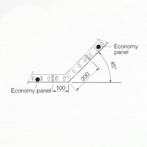 Internal Splay Panel